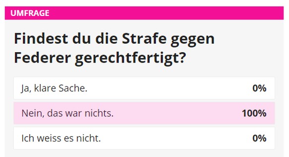 So haben wir Federer noch selten gesehen: Punktstrafe und Diskussion mit dem Schiri
Klare Sache... xD