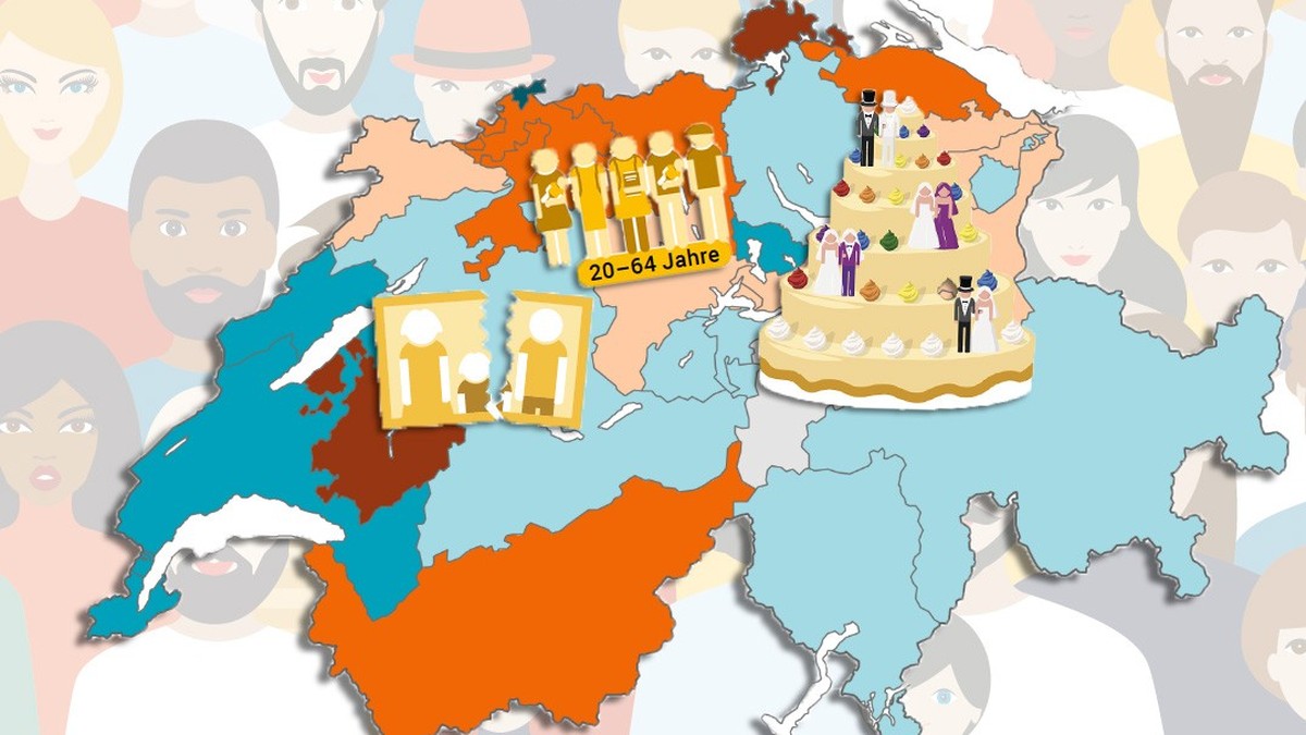13-Punkte-zur-Schweizer-Bev-lkerung-die-dir-zeigen-wie-wir-leben