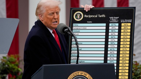 epa12006199 US President Donald Trump speaks during a tariff announcement in the Rose Garden of the White House in Washington, DC, USA, 02 April 2025. Trump plans to roll out tariffs on global trading ...