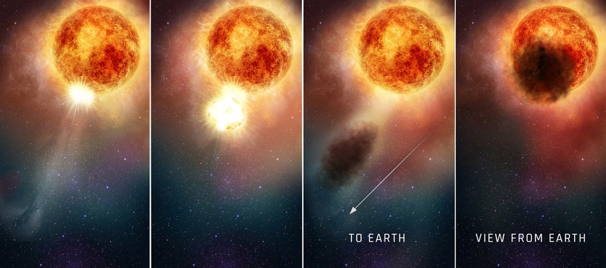 epa08606688 (COMPOSITE) An undated handout composite picture made available by the National Aeronautics and Space Administration (NASA) of a four-panel graphic illustrating how the southern region of  ...