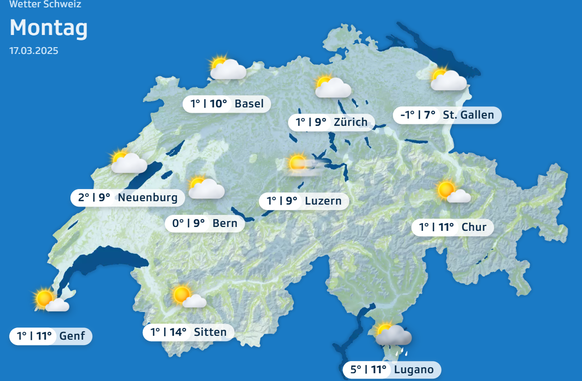 Wetter Montag Schweiz