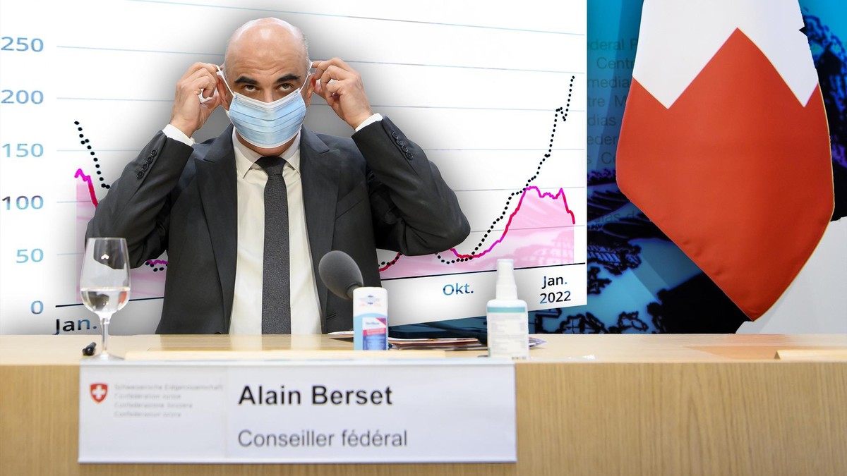 Täglich grüsst das Murmeltier. Oder der Bundesrat.