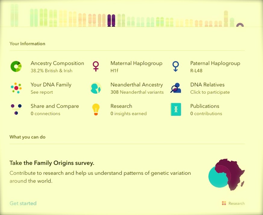 «Neanderthal ancestry»? Nice to have ... aber kaum identitätsbildend.