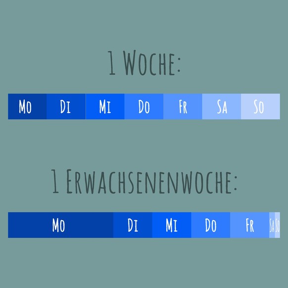 Das Erwachsensein in tragisch-lustigen Grafiken