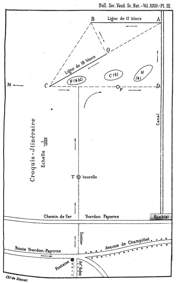 Plan der Anlage, erstellt von Entdecker Charles de Sinner 1887.
https://www.e-periodica.ch/digbib/view?pid=bsv-002:1887:23::294#59