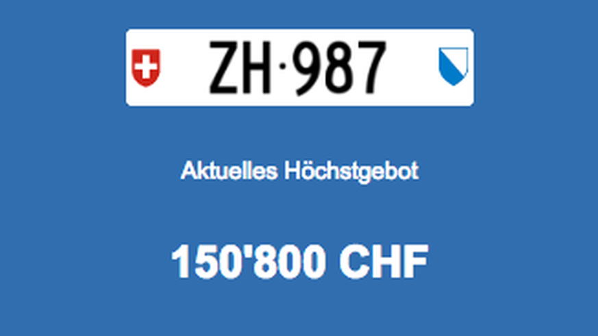 Auf der Website des Zürcher Strassenverkehrsamtes werden laufend die Gebote für das Kennzeichen «ZH 987» veröffentlicht. Am Montagmorgen waren es 150'800 Franken – bereits Zürcher Rekord.