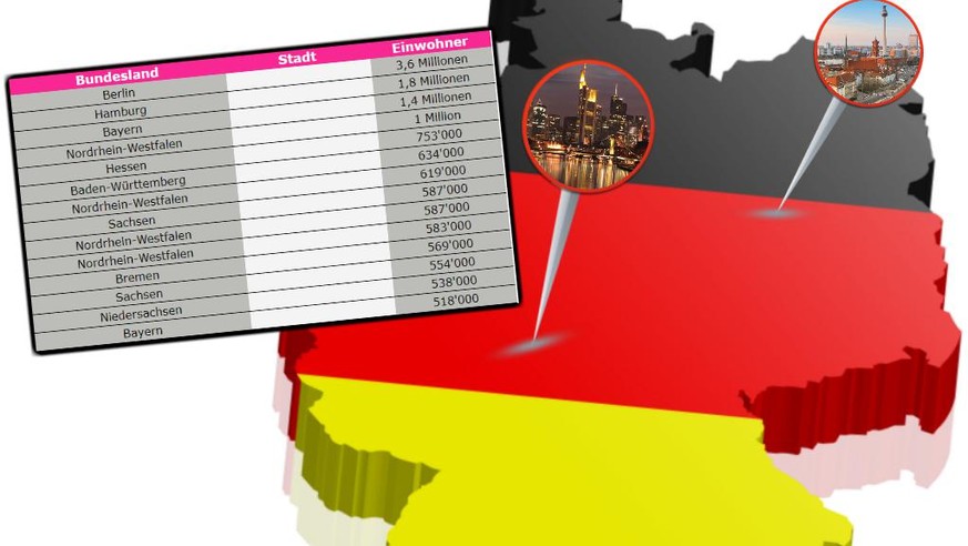 Quiz 50 Grossten Stadte Deutschlands Kennst Du Alle Watson