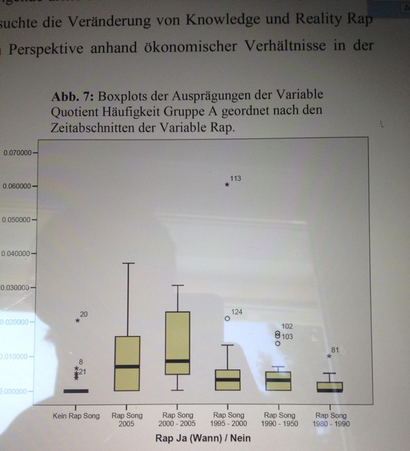 Versteht sich von selbst.