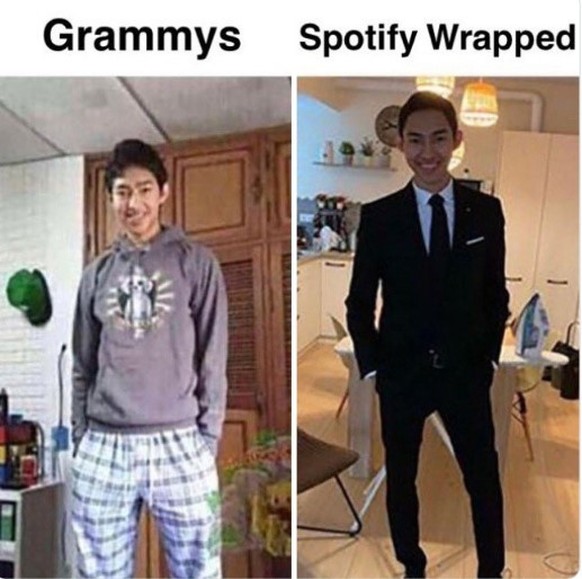 Spotify Wrapped 2023 Memes