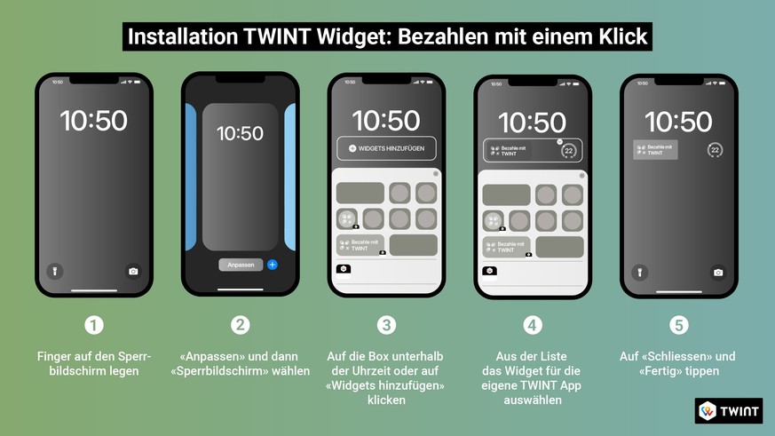 So installiert man das Twint-Widget zum Bezahlen