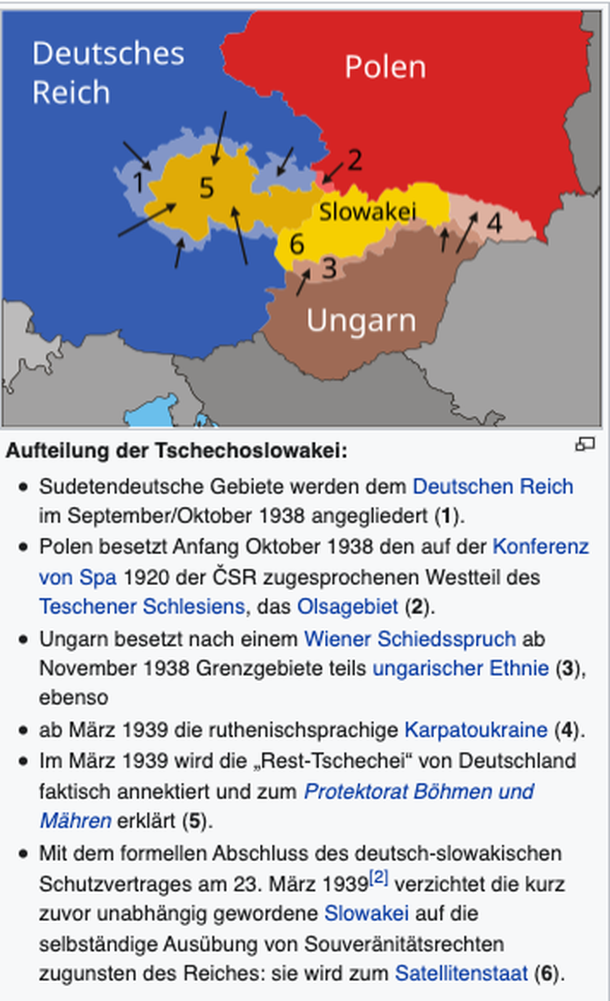Die Aufteilung der Tschechoslowakei von September 1938 bis März 1939.