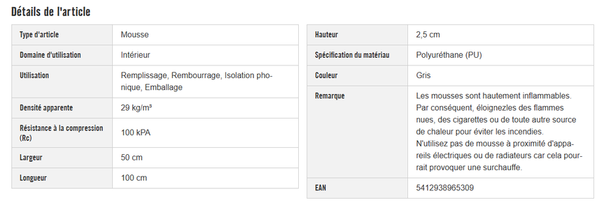 Description Mousse acoustique Hornbach