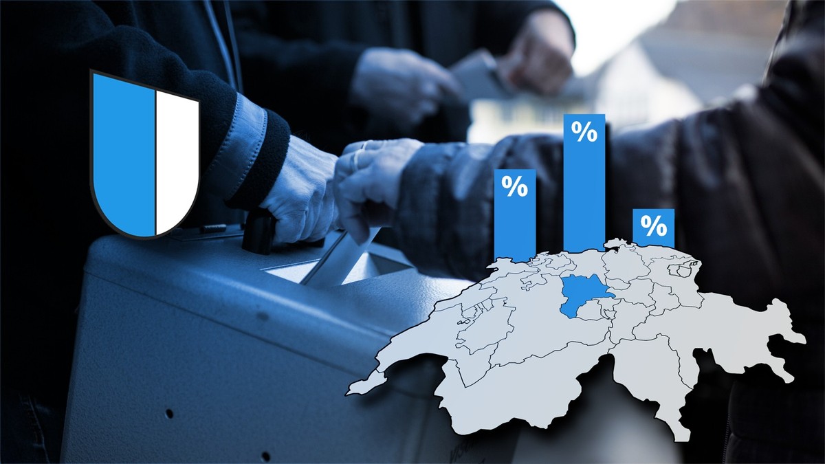 Abstimmungen in der Schweiz: Alle Resultate aus dem Kanton Luzern.