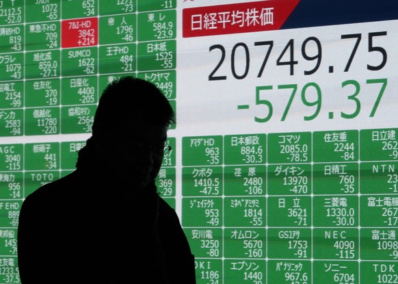 epa08274195 A pedestrian walks past a display showing closing information of Tokyo&#039;s Nikkei Stock Average and Tokyo stock index in Tokyo, Japan, 06 March 2020. The Tokyo stock benchmark fell 579. ...