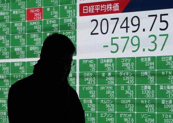 epa08274195 A pedestrian walks past a display showing closing information of Tokyo&#039;s Nikkei Stock Average and Tokyo stock index in Tokyo, Japan, 06 March 2020. The Tokyo stock benchmark fell 579. ...