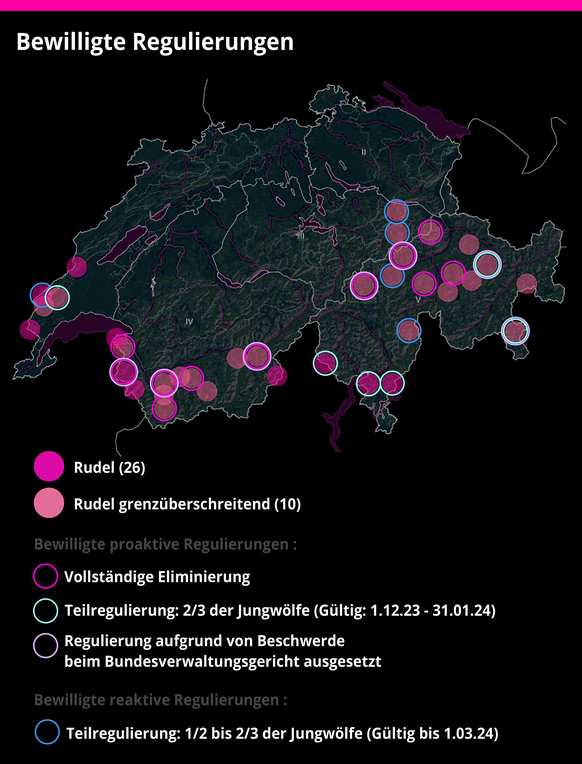 Quelle: kora.ch