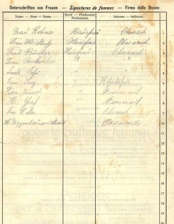 Blick in die Petitionsdokumente von 1929.