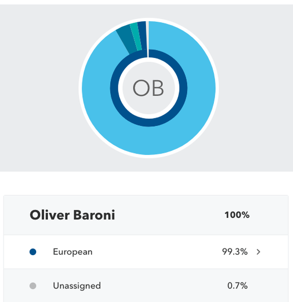 Amaze yourself my heritage dna https://you.23andme.com/reports/ancestry_composition/