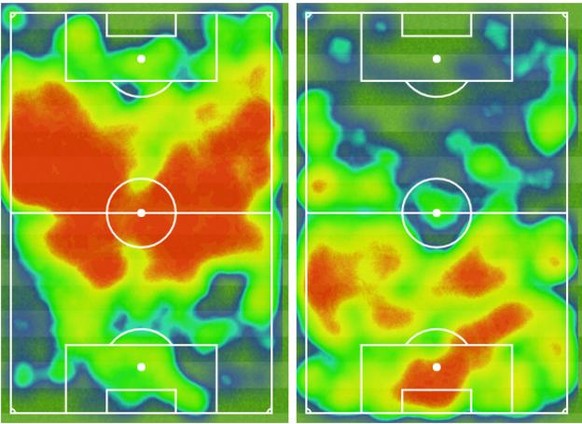 Die Heatmaps der beiden Teams: Rechts Chelsea, links Manchester City