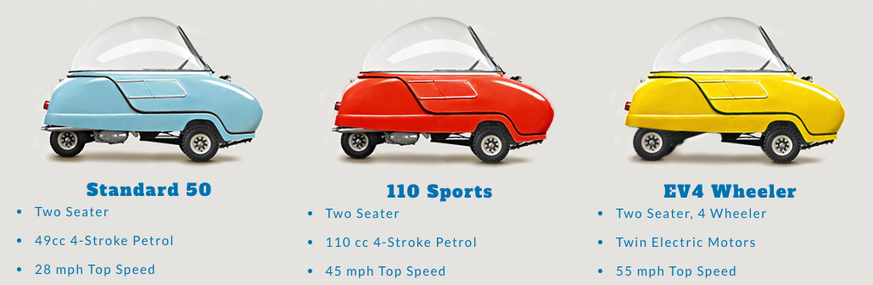 peel p.50 trident microcar auto kleinstwagen retro auto https://p50cars.com/