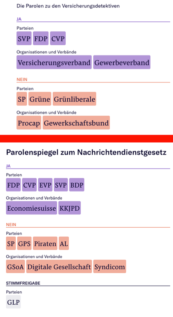 SÃ¼ndenbock RÃ¶sti, dann die EU: So buhlten die Parteichefs in der Â«ArenaÂ» um letzte Stimmen
Zum GlÃ¼ck habe ich nur noch den Schluss gesehen, aber das hat gereicht.
Da empÃ¶ren sich die zwei recht ...