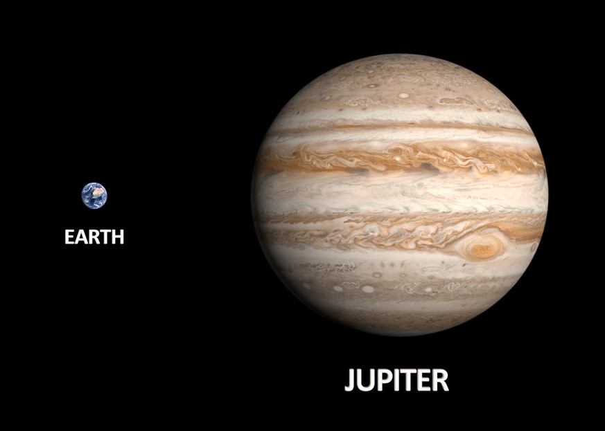 Jupiter Erde Grössenvergleich