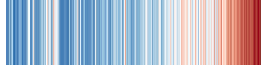 Die sogenannten Klimastreifen – 1750 bis 2022.