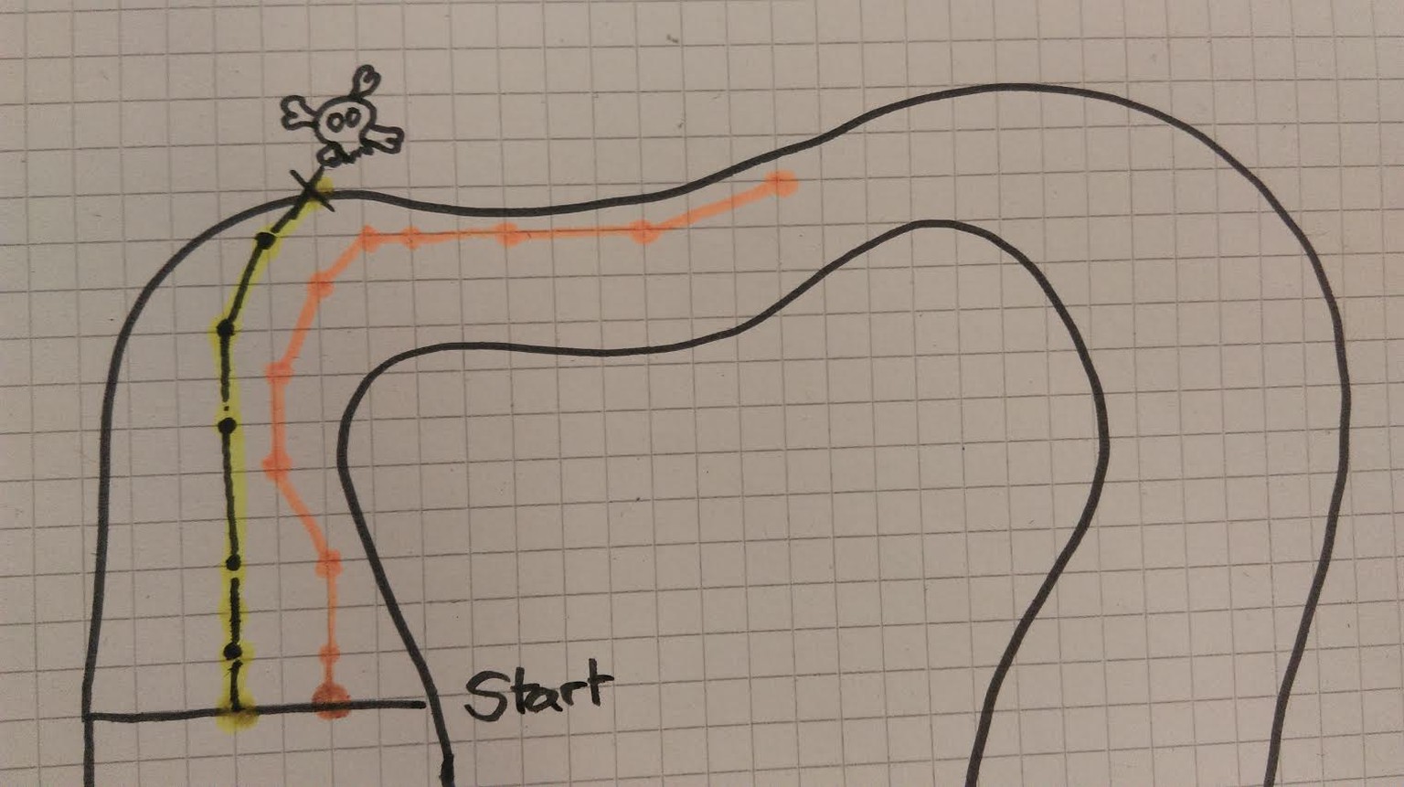 Back To Basic 9 Spiele Die Du Easy Mit Stift Und Papier Spielen