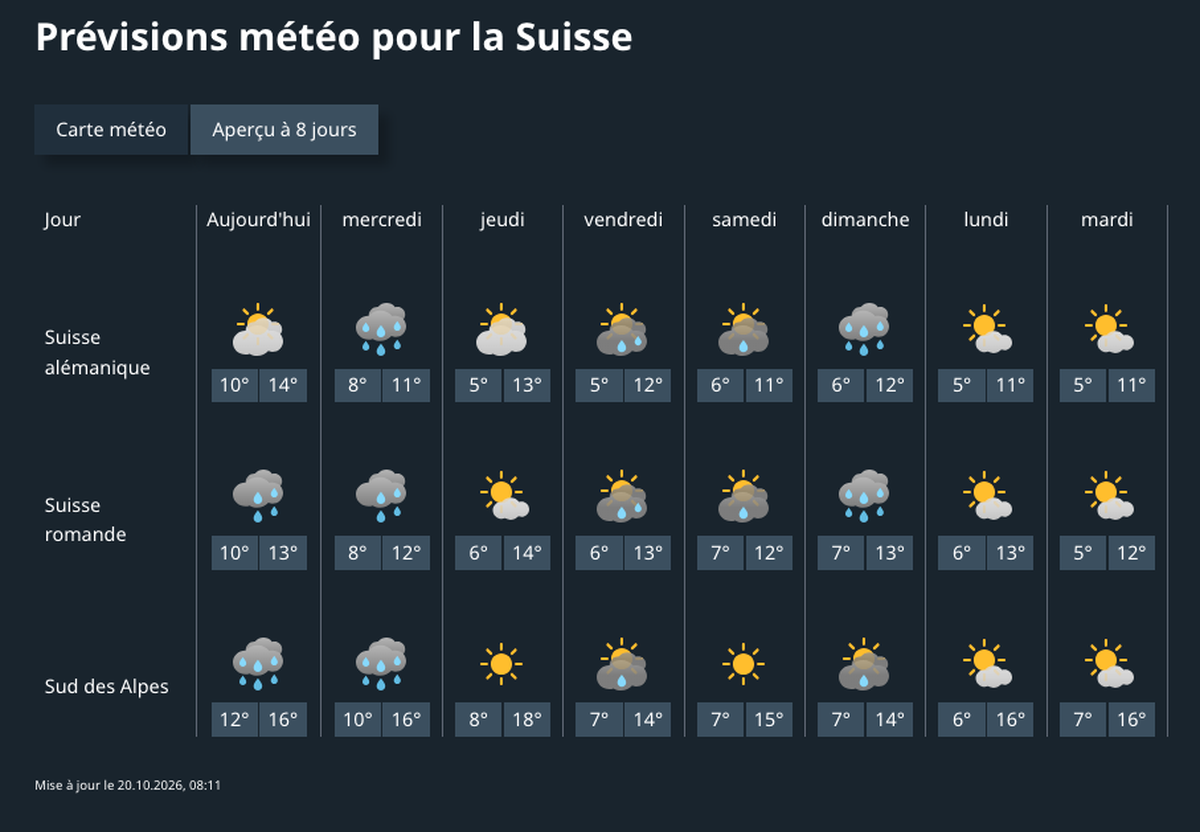 Une vague de froid va faire descendre la neige jusqu'à 1200 mètres
