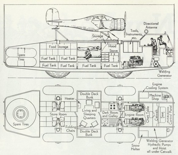 Byrd&#039;s antarctic snow cruiser 1939 https://www.autoevolution.com/news/antarctic-snow-cruiser-is-an-impressive-case-of-failed-automotive-engineering-138844.html#agal_1