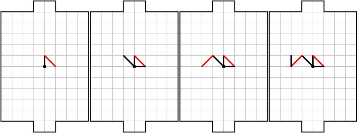 1. Zug: Schwarz spielt ein Feld nach oben.2. Zug: Rot spielt Diagonal nach unten.3. Zug: Schwarz spielt nach links, berührt dort die erste Linie und ist deshalb noch einmal am Zug.