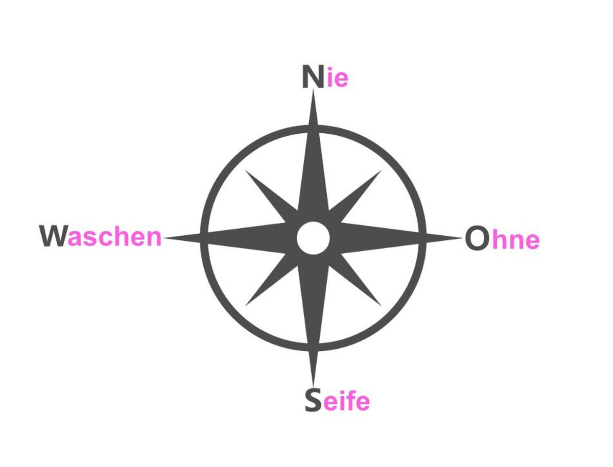 eselsbrücken