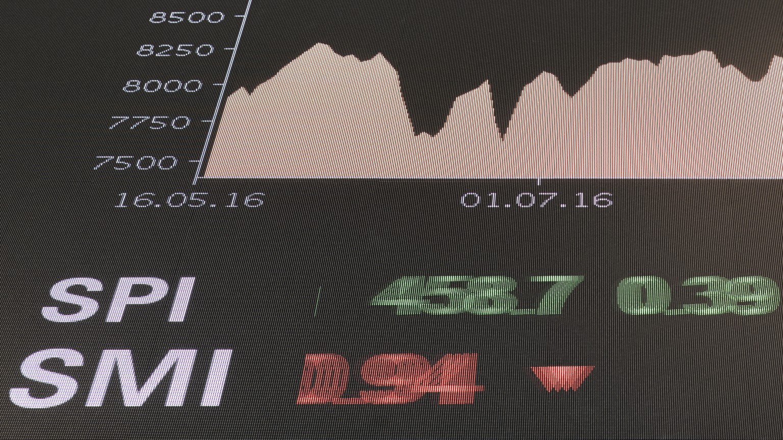 ARCHIVBILD ZUR MELDUNG, DASS DER SMI ZUM ERSTEN MAL 10&#039;000 PUNKTE UEBERTRIFFT --- Aktuelle Kurse werden angezeigt an einer LED-Wand im Eingangsbereich der Neuen Boerse Zuerich-West des SIX-Haupts ...