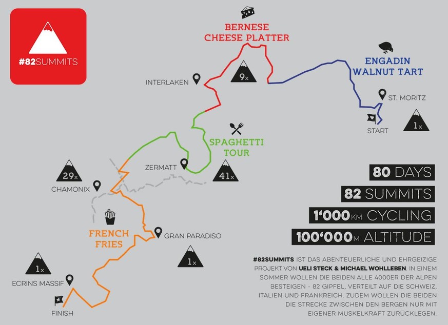 Die Route, die Ueli Steck und Michael Wohlleben in Angriff nehmen.