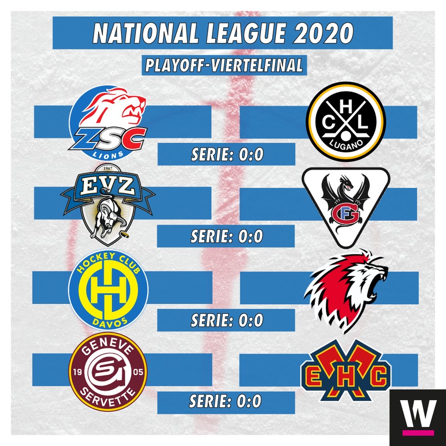 National League Playoffs 2020 Viertelfinals