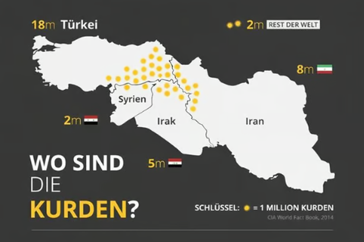 kurden karte