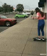 Animiertes GIF