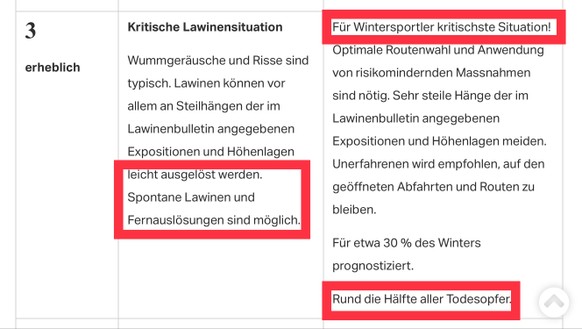 56-JÃ¤hriger nach Lawinenniedergang in Flumserberg gestorben
dies ist keine Kritik / kein Vorwurf an die betroffenen / involvierten Personen; aber die AusdrÃ¼cke der Lawinengefahren-Skala werden meist ...