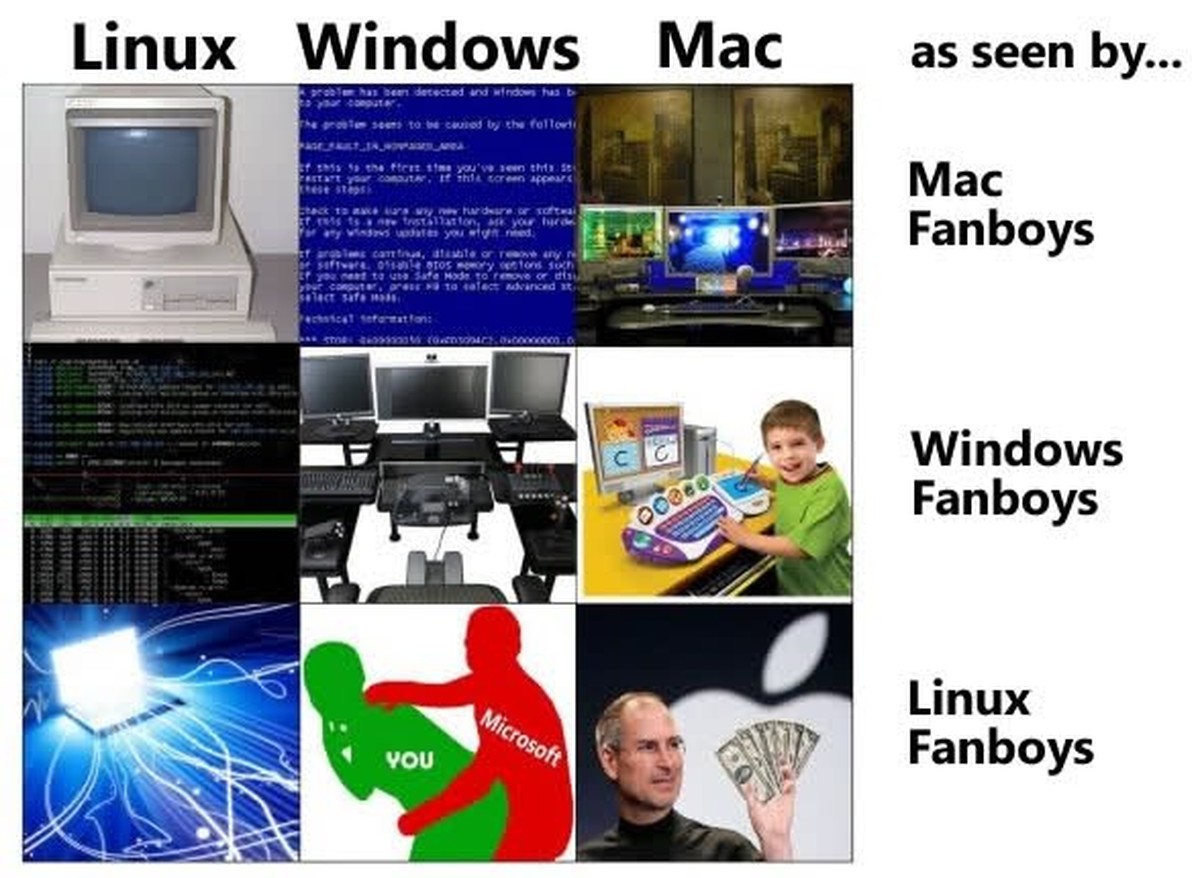 10 Witze, die nicht nur Informatiker verstehen
