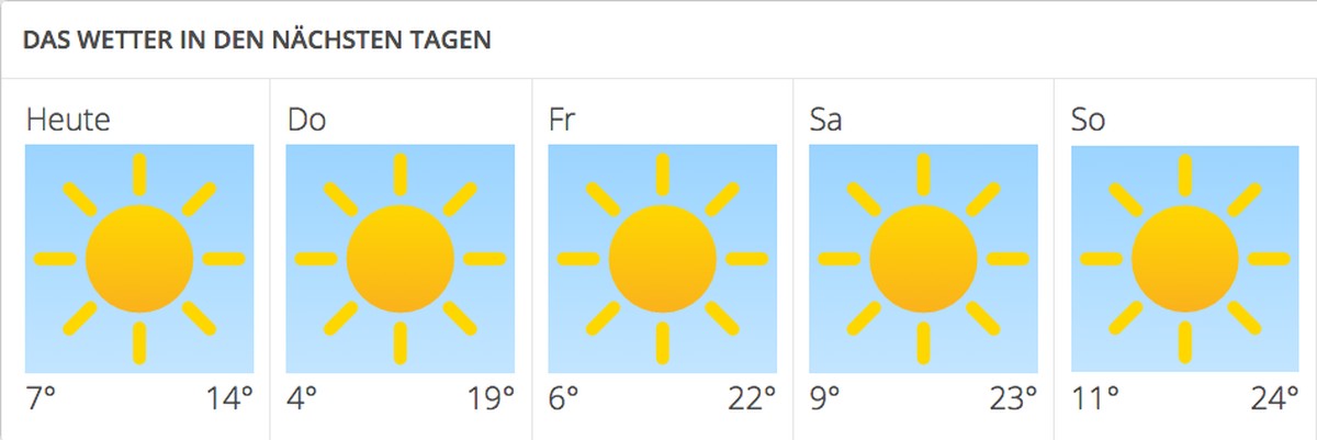 Bild