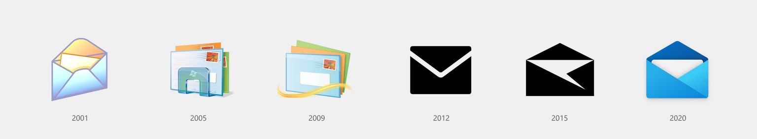 So hat sich das E-Mail-Icon in den letzten 20 Jahren entwickelt.