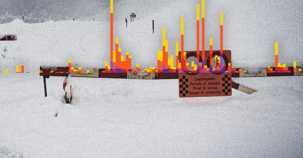 171 Lawinenunfälle – warum dieser Winter so gefährlich war
