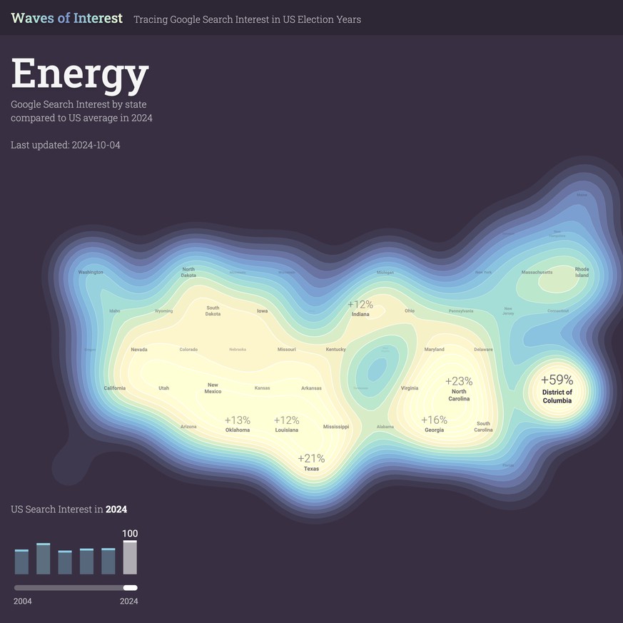 Google Trends US-Wahlen Themen in den US-Staaten Trump Harris 2024 Energie