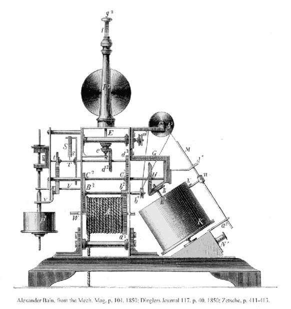 Faksimile des Kopiertelegrafen von Alexander Bain (1850).