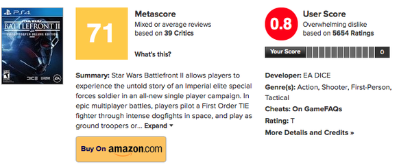 «Star Wars Battlefront 2» im Test: Die Macht ist nicht mit diesem Spiel
Metacritic hat 71% bei den Reviews (allgemein gilt alles unter 80 als schlecht) und mickrige 0.8/10 Punkte bei über 5500 Userwer ...
