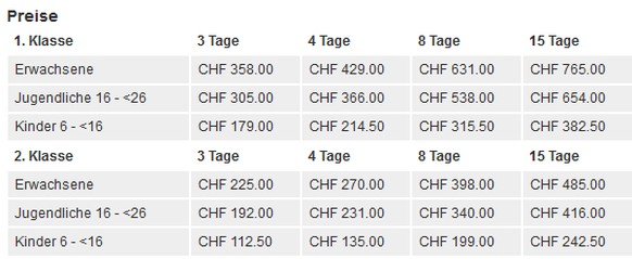 Ausländer lieben das Touristen-GA
Bin sonst sehr öV-affin, aber von diesem Pass habe ich vorher noch nie gehört. 
Hier noch die Preise, die mich beim Lesen wundernahmen.