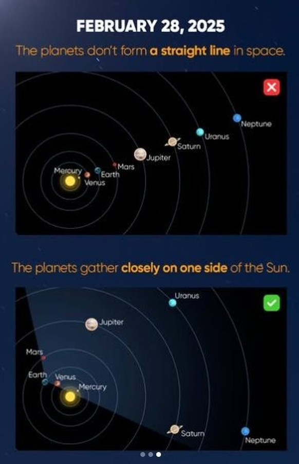 Planetenparade Februar 2025
https://www.instagram.com/starwalkapp/p/DGSuf13TmXh/?img_index=3