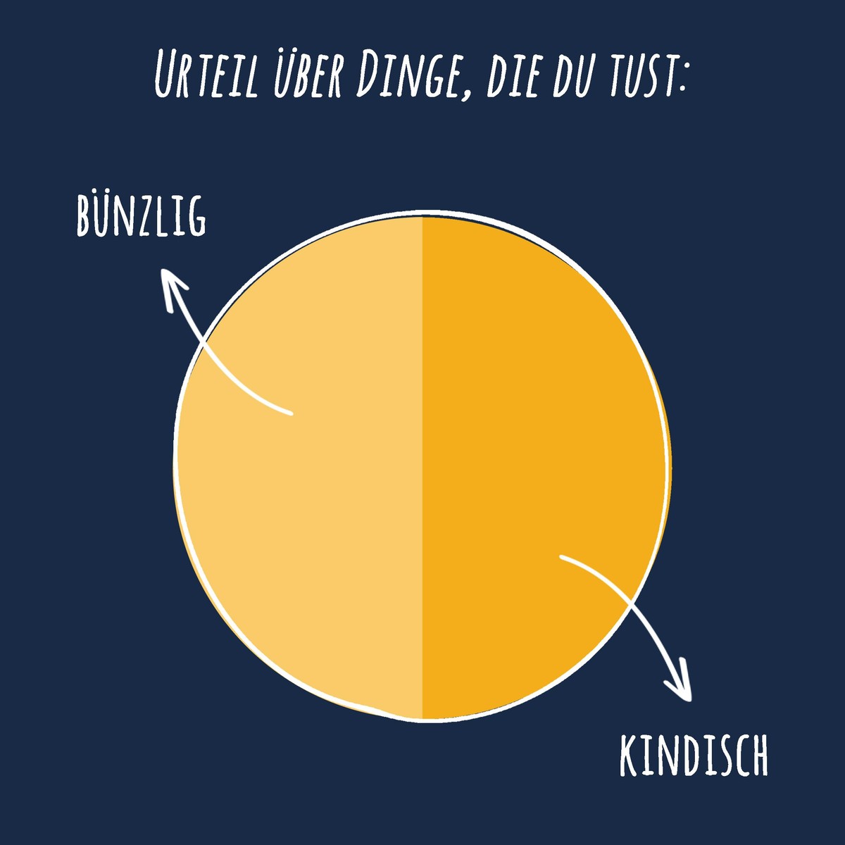 Das Erwachsensein in tragisch-lustigen Grafiken