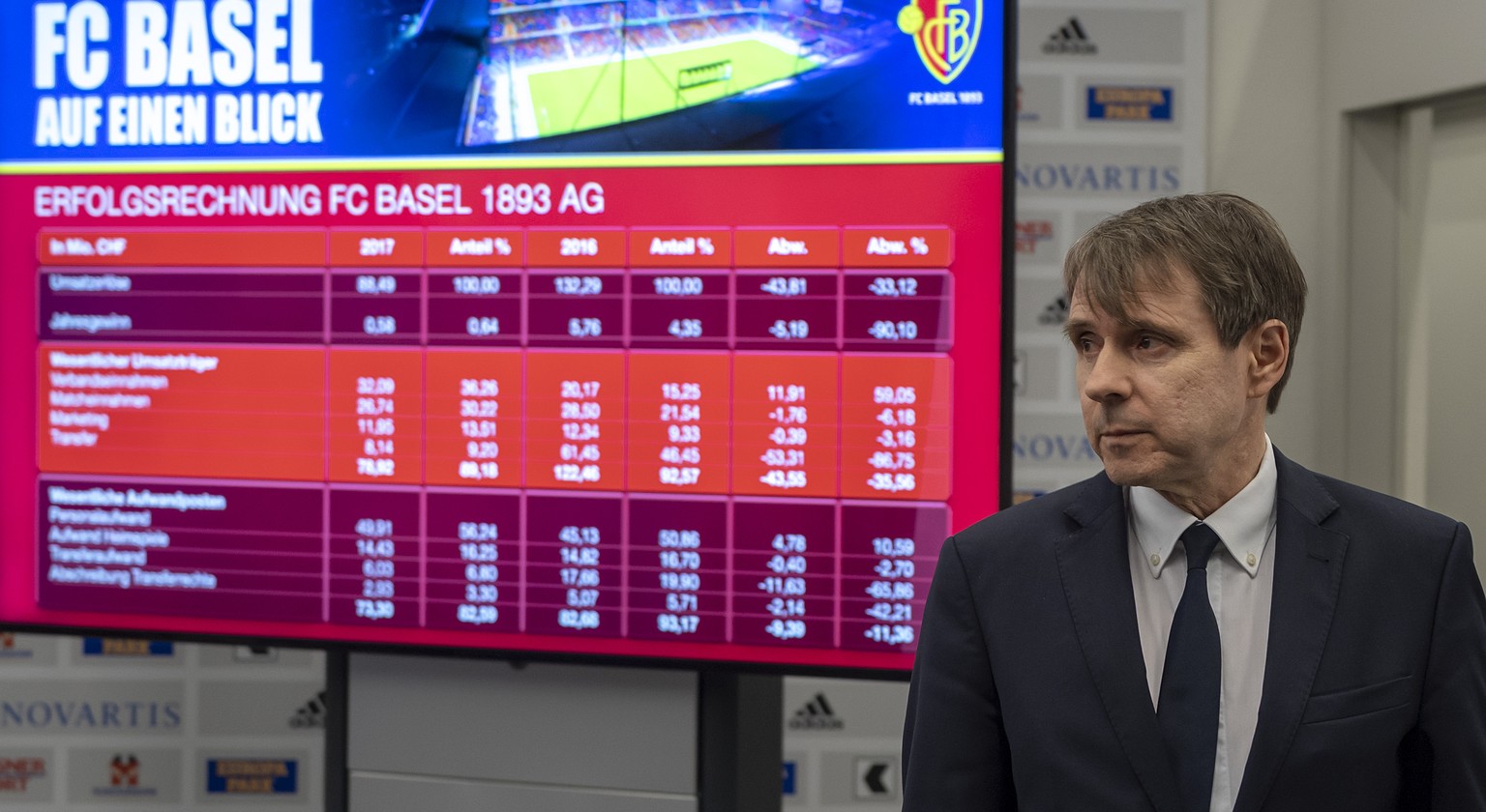 Bernhard Burgener, Praesident des FC Basel, spricht an der Bilanzmedienkonferenz in Basel, am Donnerstag, 5. April 2018. (KEYSTONE/Georgios Kefalas)