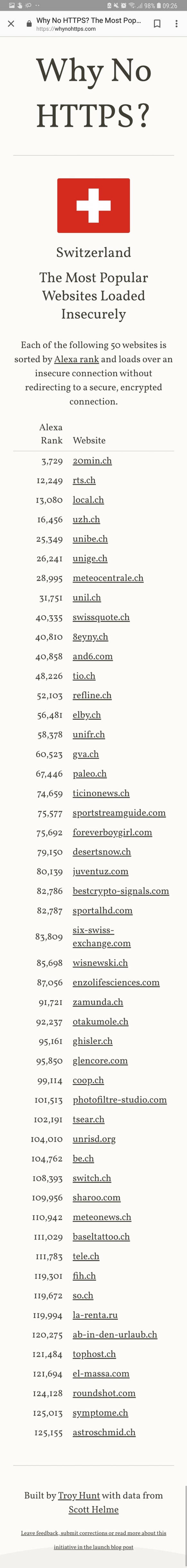 Hinweis: Der Alexa Rank gibt die ungefähre Popularität der Webseite an: 20min.ch ist beispielsweise die ca. 3729. meistbesuchte Webseite der Welt. Einige Webseiten aktivieren nun HTTPS, so dass diese  ...